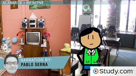 Acabar de in Spanish | Meaning, Conjugation & Examples