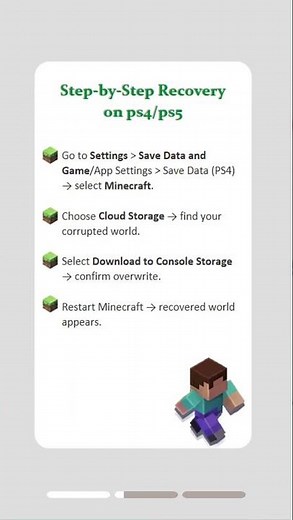 Minecraft World Corrupted on PS4/PS5? Fix It Now! #datarecovery #minecraftshorts