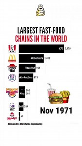 *#Mahmoud_Bahgat* *#Marketing_Club* *#Legendary_Europe* لينك جروب...