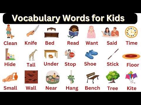 English Words | Daily Use English Words for Kids | Vocabulary Practice | Learn English for Kids