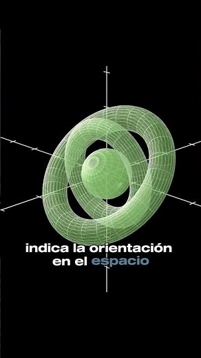 Números Cuánticos de los Materiales | Ciencia de los Materiales |