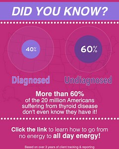 234 reactions · 67 shares | "Abnormal cellular activity may explain...