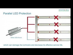 Inventronics SUM SSM Series Slim LED Grow Light Drivers' Introductions