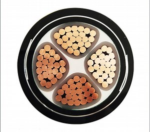 [Hot Item] Low Voltage Underground Cable LV Cable Power Cable