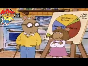 Arthur S01E08 Arthur Bounces Back | Arthur the Aardvark | Review