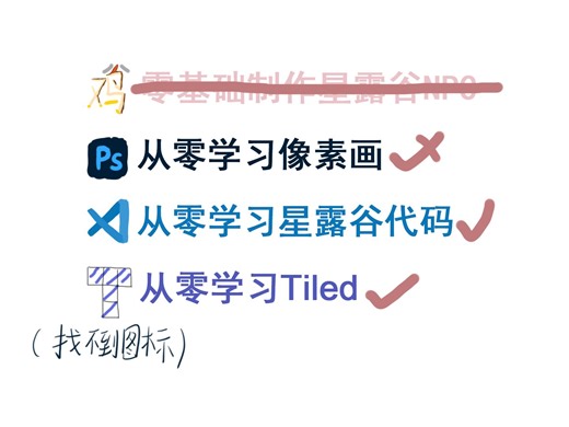 关于零基础如何在星露谷制作一个自己喜欢的角色的NPCmod