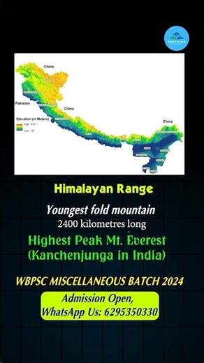 Highest Peaks of India You Must Know! 🇮🇳 #mountains #gk #education