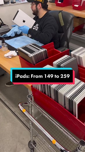 Discover the Difference: iPad Generations Explained