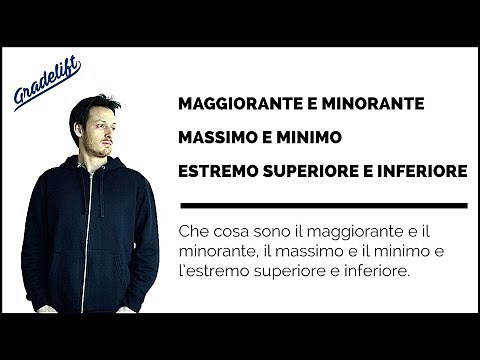 Massimo e Minimo di un Insieme Estremo Superiore e Inferiore