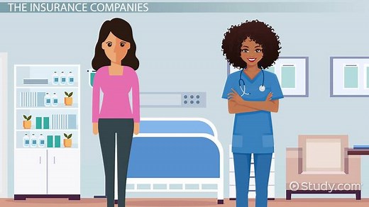 Stakeholders in Healthcare | Definition, Importance & Examples