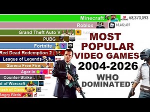 Most Popular Video Games (2004-2026) - The Rise & Fall of Game Titans