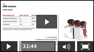Medium Voltage Generator Circuit Breaker Applications