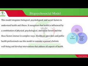 Lecture 5: Ecological Model of Health