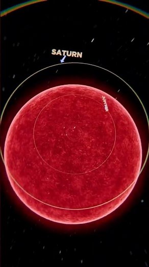 Stephenson 2-18 vs Our Solar System