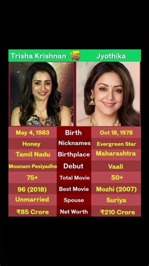 Two Queens, Two Timeless Legacies 👑✨