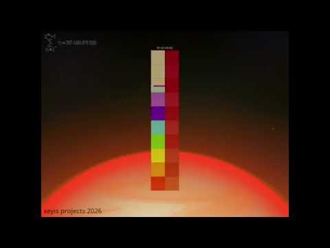 (YTP) Numberblocks Goofy Ahh Band Perfect NumberOoO