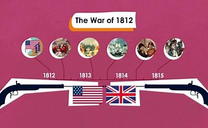 The War of 1812