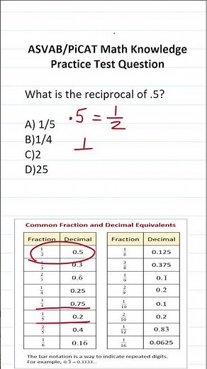 ASVAB/PiCAT Math Knowledge Practice Test Question: Reciprocals #acetheasvab with #grammarhero
