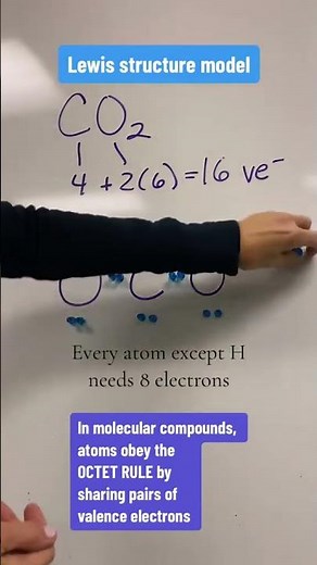 Easy model for drawing Lewis structures #lewisstructure #covalentbond #chemistryeducation