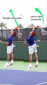 661K views · 3K reactions | Flat vs Kick Serve Comparison of Roger Federer #tennis #serve #kick #federer #comparison #reels | Online Tennis Instruction | Facebook