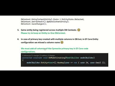 instance of entity type cannot be tracked because another instance with same key value is tracked-EF