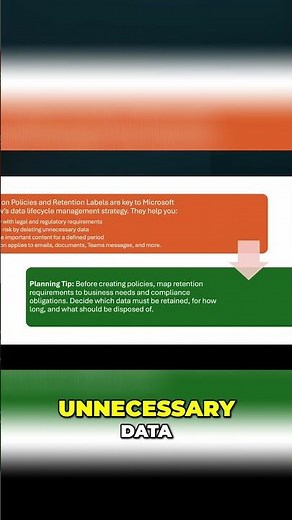 Microsoft Purview: Data Lifecycle Management Explained! #shorts