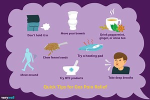 What causes intestinal gas and how do you treat it? [2025] | QAQooking.wiki