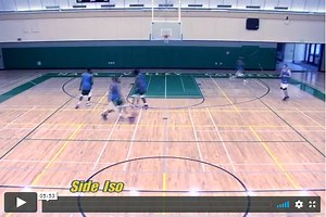 Isolation Plays Using the "A-Set" Offensive Scheme