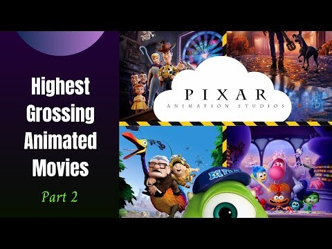 Pixar Top 10 Highest-Grossing Animated Movies