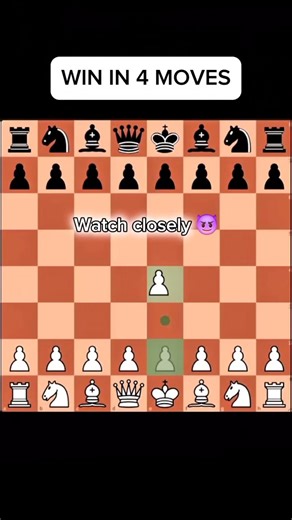 Checkmate in 4 moves | Chess Tricks for Beginners #chess #checkmate #edit #viral