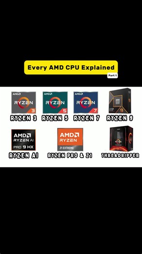 Every AMD CPU Explained and Their Key Features #computerparts #ryzen #processor #cpu #pcbuildingtips