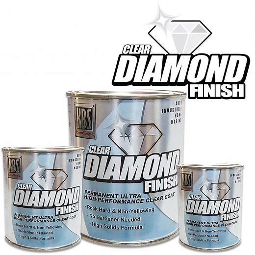 DiamondFinish Clear – High-Gloss 1K Direct-To-Metal Clear Coat | KBS Coatings
