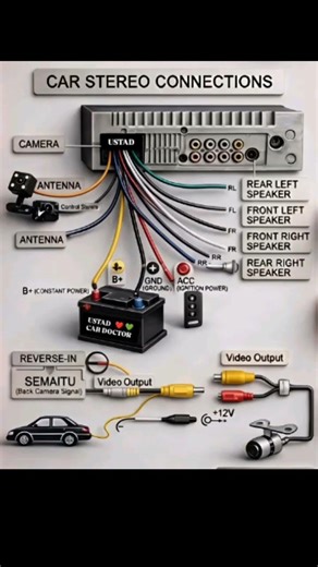 magnitafon ulanish sxemasi | схема подключения магнитофона | connection diagram of the tape recorder