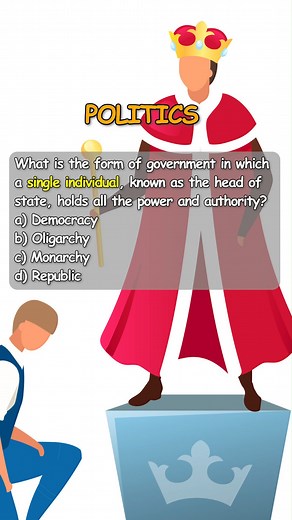 POLITICS quiz! Enjoy :) #PoliticsQuiZ #quiz #MCQs #learningisfun #QuizTime #generalknowledge #knowledge #reelsviral #monarchy #mindgames #Parliament | Boost Your Brain