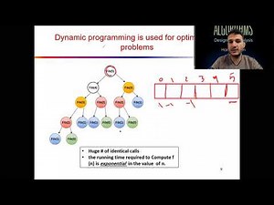 20 - Dynamic Programming | Fibonacci sequence