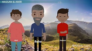 Hazara in The Kite Runner | Racism Quotes & Analysis