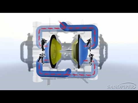 Workhorse of the SANDPIPER Pump Line