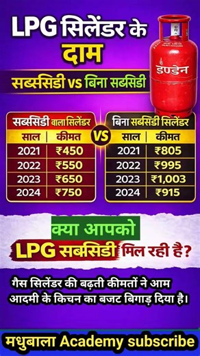 LPG सिलेंडर के दाम सब्सिडी VS बिना सब्सिडी ⁉️😱 #ytshorts #trending #mpgk #gk # cylinder #india