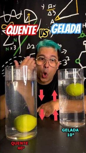 THE LEMON SHOULDN'T BE DOING THIS!