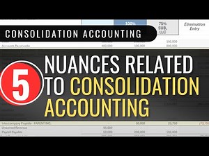 Consolidation Accounting: 5 Examples (ASC 810)