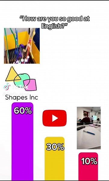 Improve Your Vocabulary with Shapes Inc App