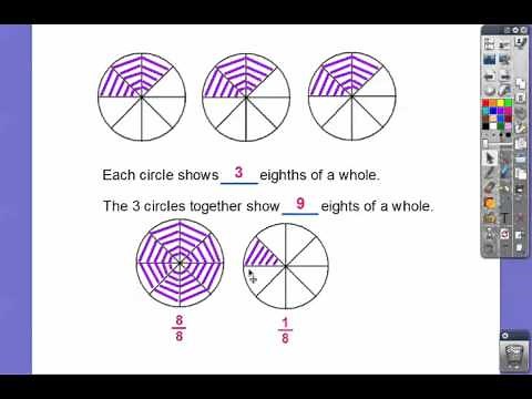 Multiply Fractions and Whole Numbers - Lesson 7.2