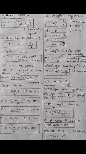 Structure of Atom Formula sheet || Chemistry class 11