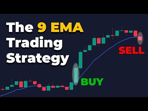 Moving Average Trading Tutorial (For Day Trading)