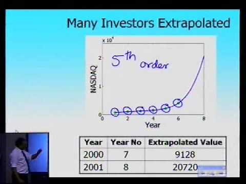 Chapter 05.06: Lesson: The Lurking Dangers of Extrapolation