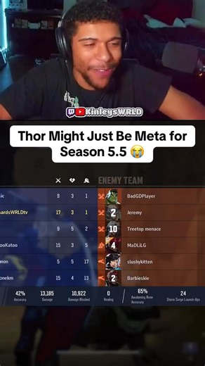 Marvel Rivals Season 5.5 Thor Buff Just Made Him Meta 😭⚡️ #gaming #gamingontiktok #fypp #marvelrivalsgame #marvelrivals kinleyswrld | Kinley's Wrld
