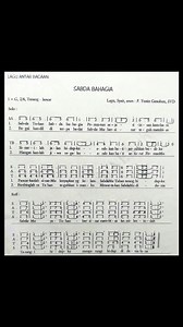 52K views · 1.2K reactions | SABDA BAHAGIA unduh teks linknya di deskripsi YT https://youtu.be/w1vK0U5oj4o?si=QiK7zmiGY8zLnRwp | Gatot Bahy | Facebook