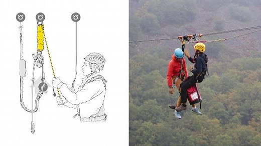 [VIDEO] JAG RESCUE KIT - Ready-to-use reversible rescue kit designed to easily pick off and lower a victim. | Petzl