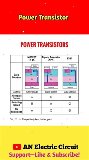 Power Transistor | #shortsfeed #electricalcircuit #electroniccircuit
