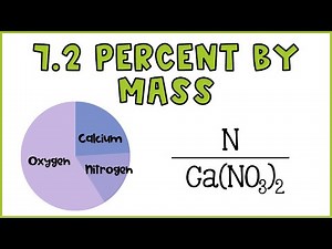 How to Calculate Percent by Mass in Chemistry
